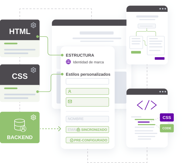 form-prefiled-es