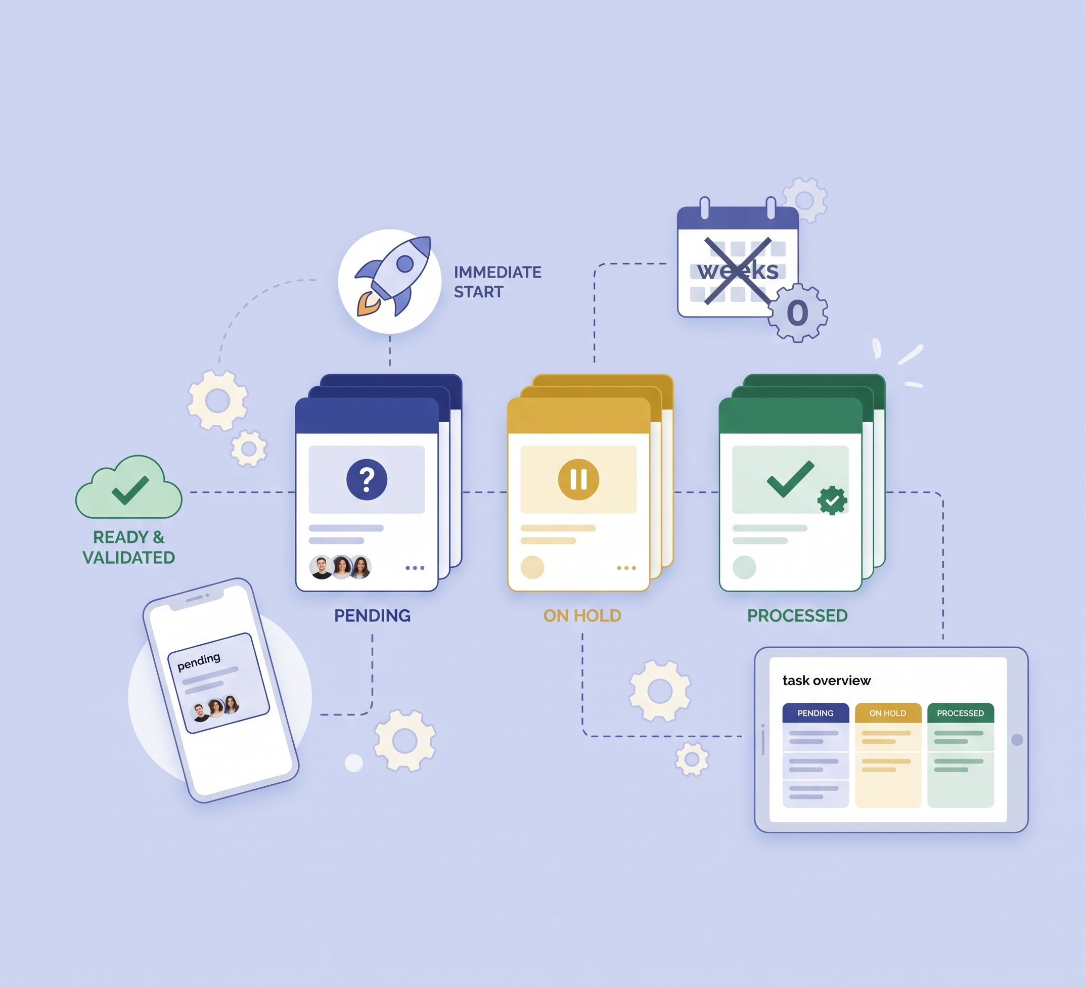 kanban